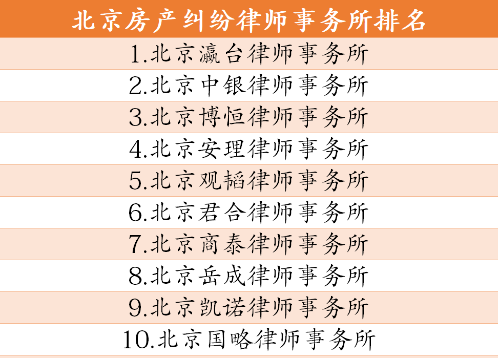 青岛十大医疗纠纷律师事务所2025年排行榜前十名榜单出炉