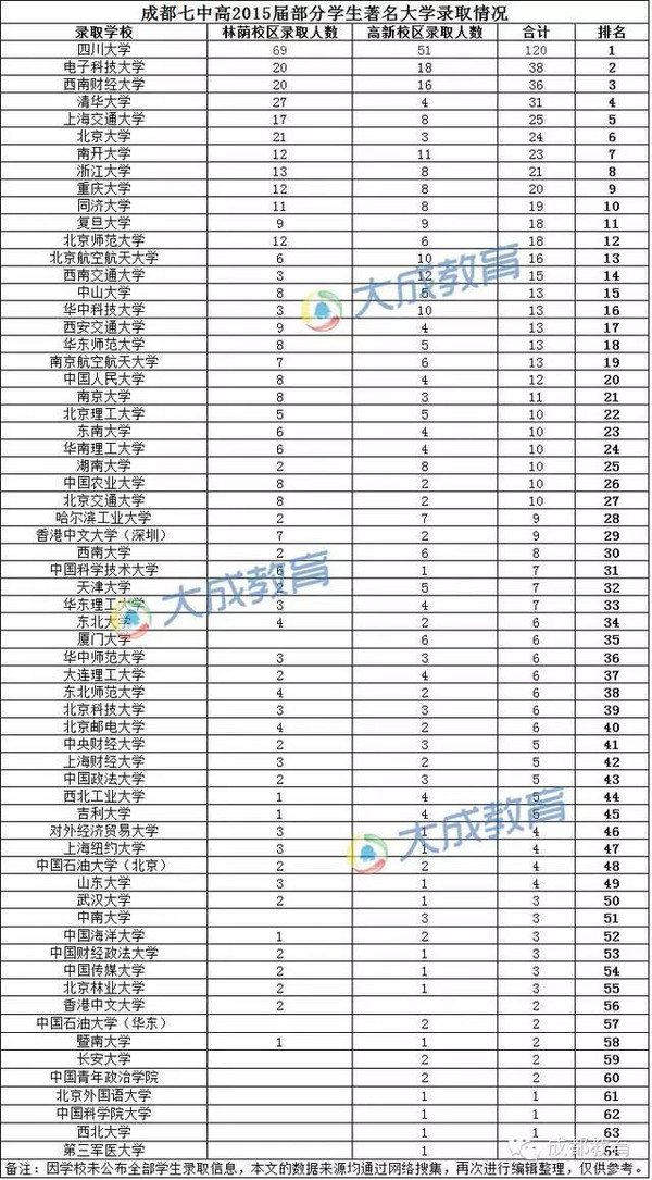 中国十大学霸企业家2025年排行榜前十名榜单出炉 中国十大学霸企业家2025年排行榜前十名榜单出炉