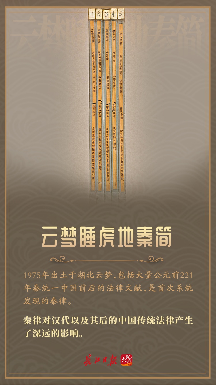 湖北省博物馆十大镇馆之宝2025年排行榜前十名榜单出炉 湖北省博物馆十大镇馆之宝2025年排行榜前十名榜单出炉