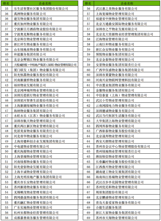 峨眉山最著名十大寺庙2025年排行榜前十名榜单出炉