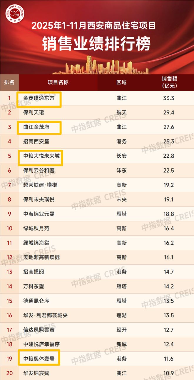 西安十大网红书店2025年排行榜前十名榜单出炉