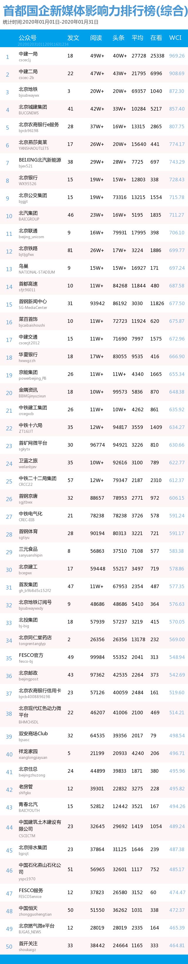 10个关于兔子的故事2025年排行榜前十名榜单出炉