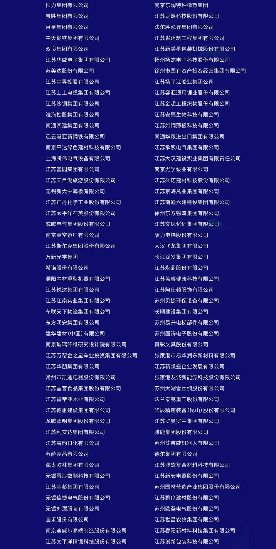 江苏十大知名企业家2025年排行榜前十名榜单出炉