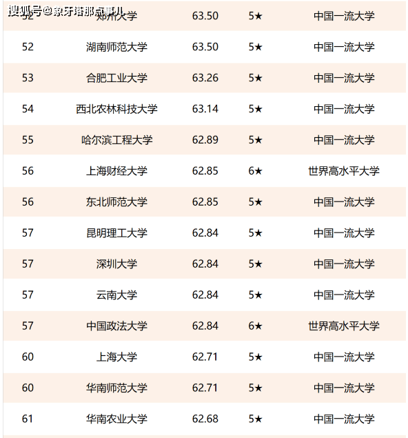 阿富汗五大战争2025年排行榜前十名榜单出炉