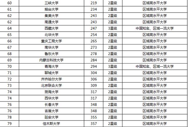 吉林省十大人身损赔律师所2025年排行榜前十名榜单出炉