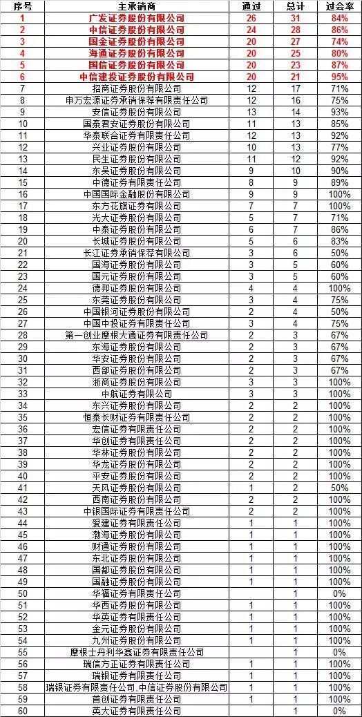 吉林省十大人身损赔律师所2025年排行榜前十名榜单出炉