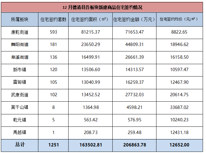 石泉县今日菜价最新消息，2026年春季市场行情深度解析