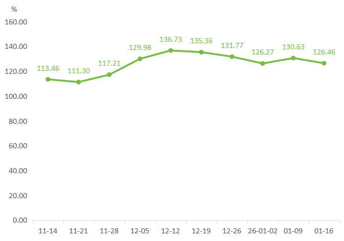 工布江达县今日菜价最新消息，2026年春季市场动态与民生观察
