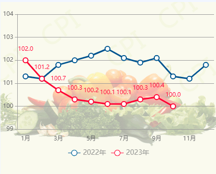 朗县今日菜价最新消息，2026年市场动态与居民生活实录