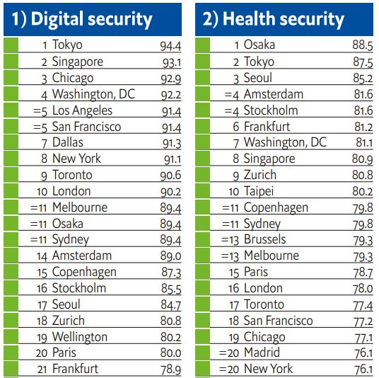 世界上最恐怖的十张画2025年排行榜前十名榜单出炉