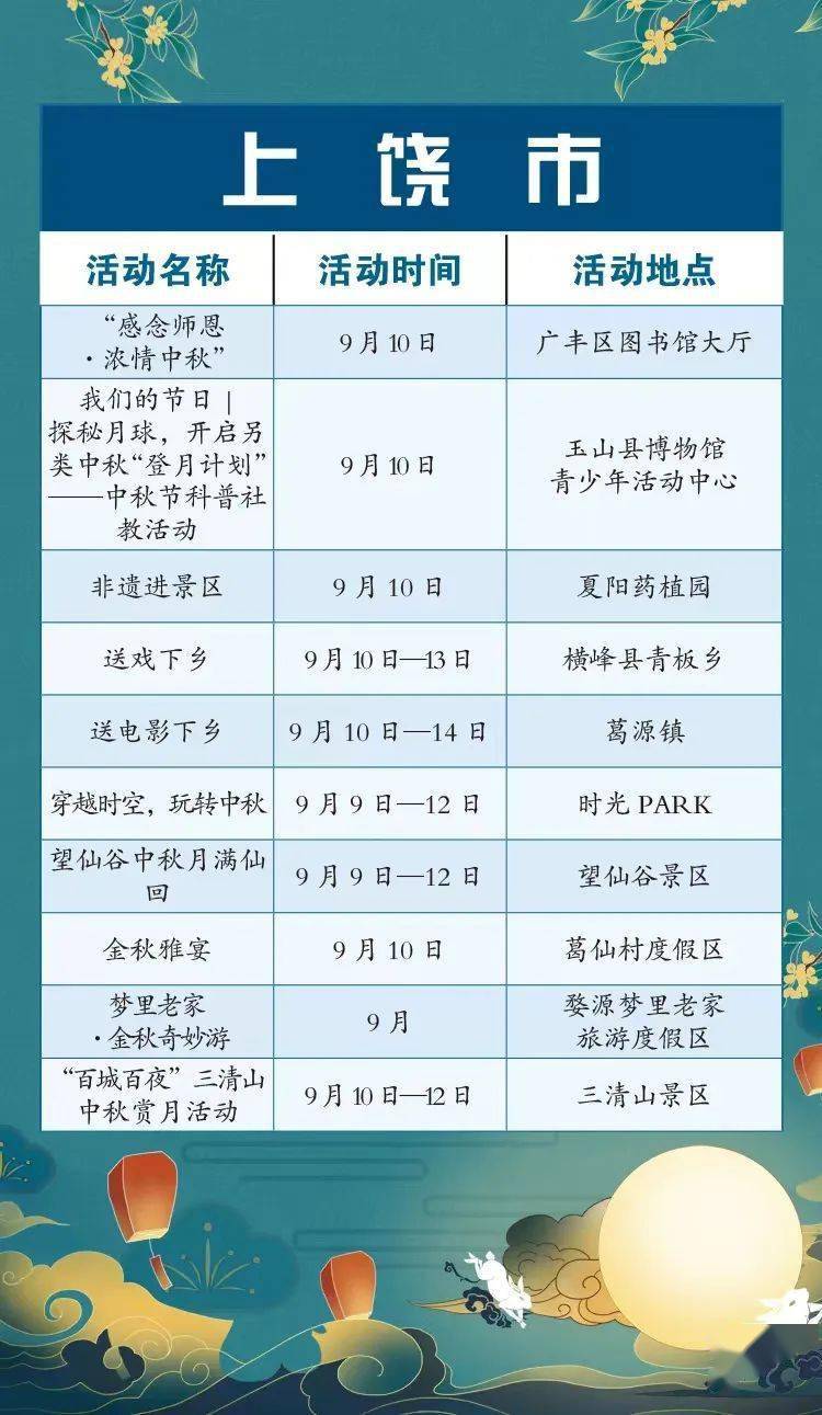 江西十大最美赏月胜地2025年排行榜前十名榜单出炉