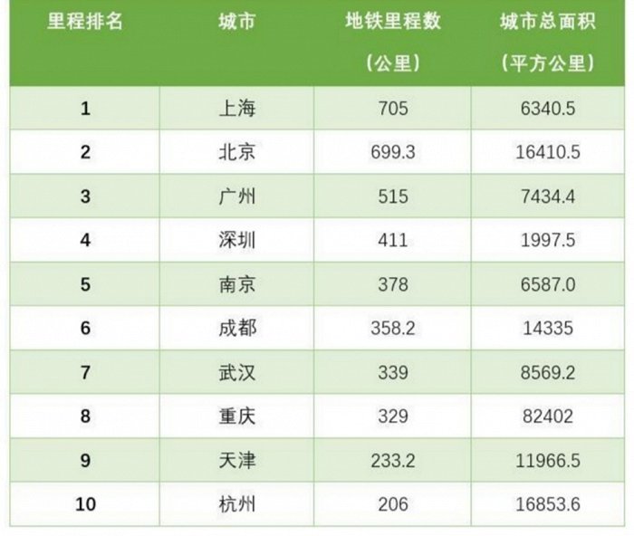 昆明十大最美民宿2025年排行榜前十名榜单出炉