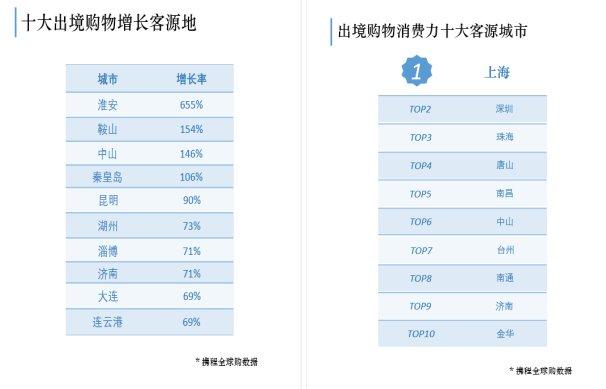 南昌十大购物好地方2025年排行榜前十名榜单出炉