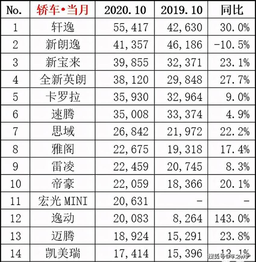 香格里拉十大特产2025年排行榜前十名榜单出炉