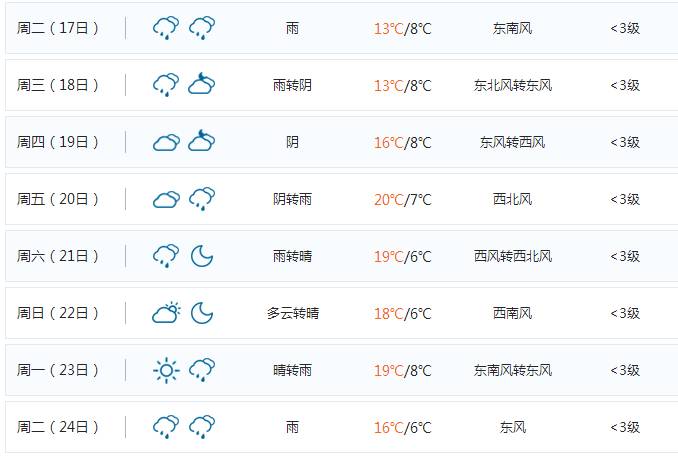 太原十大最适合看雪的地方2025年排行榜前十名榜单出炉