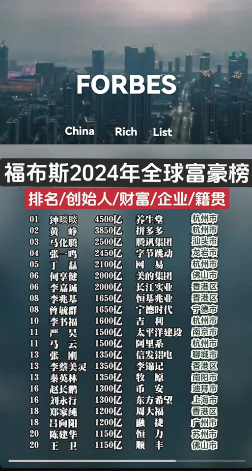 中国身价最高的星二代2025年排行榜前十名榜单出炉