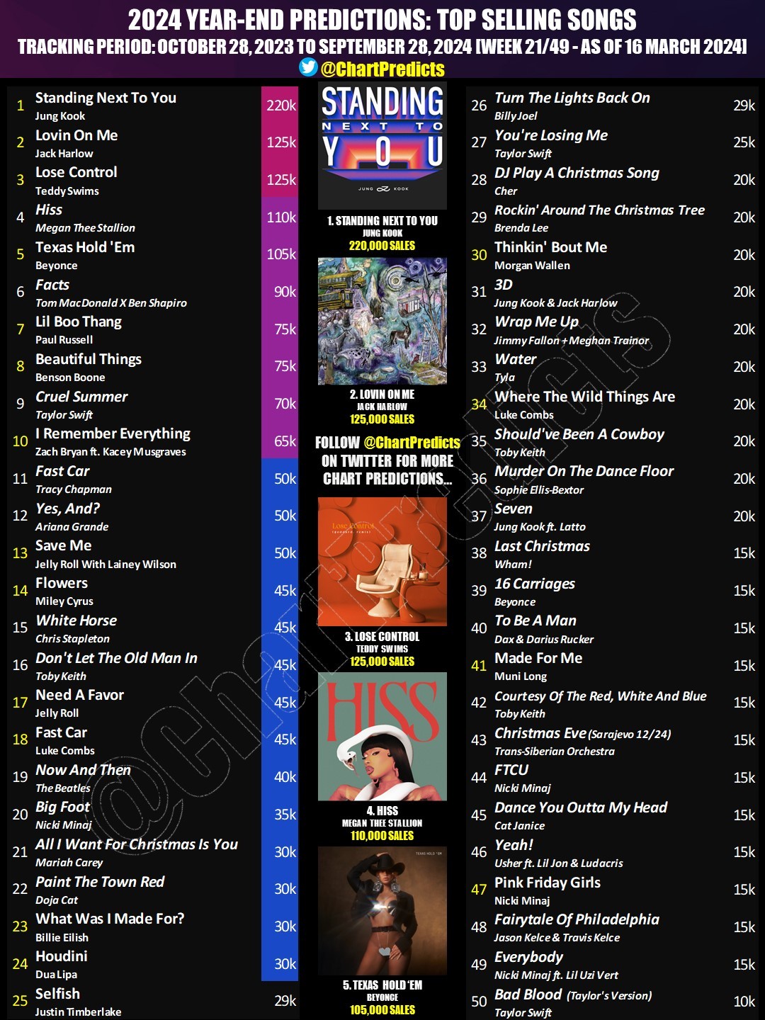 美国十大经典职场剧2026年本年度热度口碑双榜对比 美国十大经典职场剧2026年本年度热度口碑双榜对比