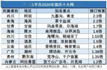 河南十大近代名人2026年本年度热度口碑双榜对比