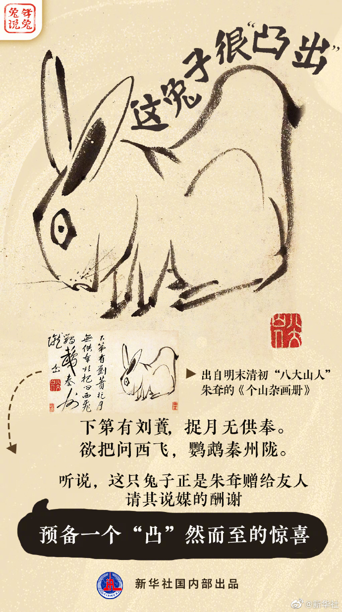 十首关于兔子的古诗词2026年本年度热度口碑双榜对比