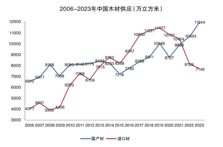 宁夏十大城市公园2026年本年度热度口碑双榜对比