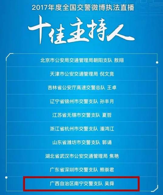 南宁十大交通事故律师所2026年本年度热度口碑双榜对比