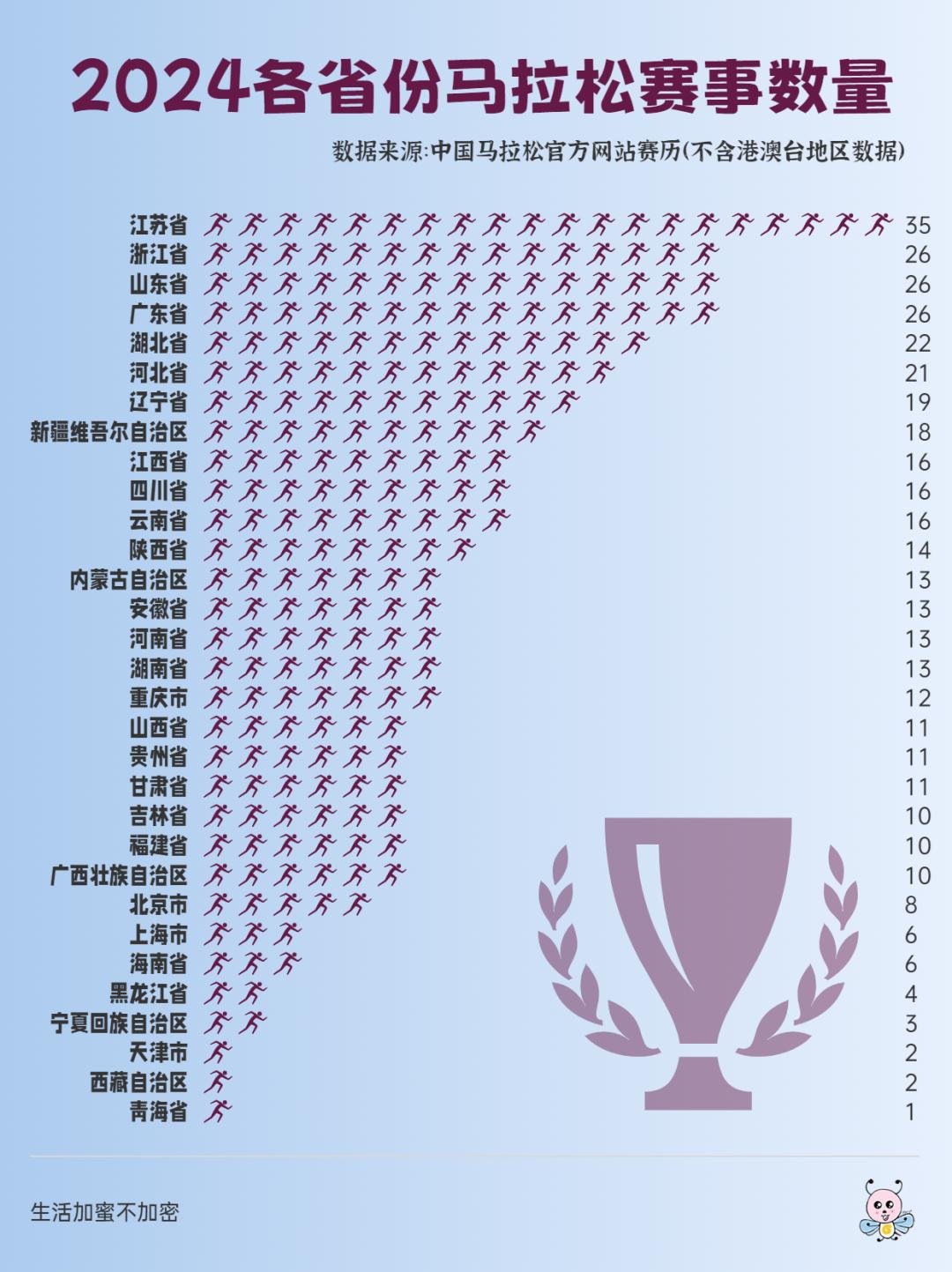 中国十大赛马比赛2026年本年度热度口碑双榜对比