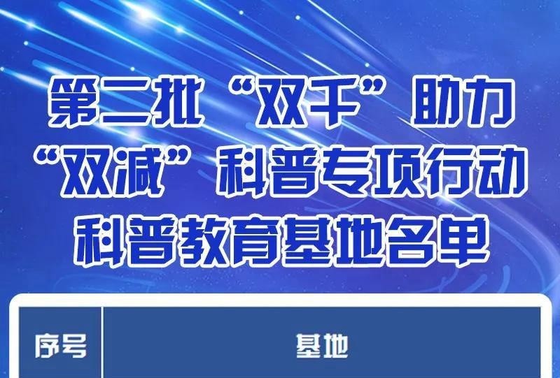 沈阳十大红色教育基地2026年本年度热度口碑双榜对比