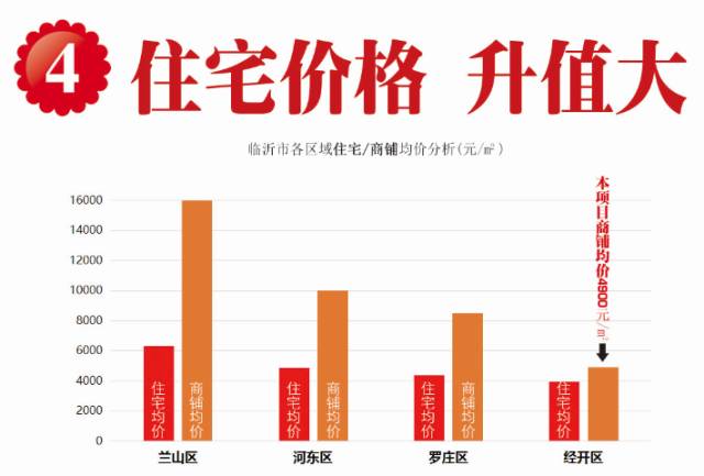 保定十大家居建材市场2026年本年度热度口碑双榜对比