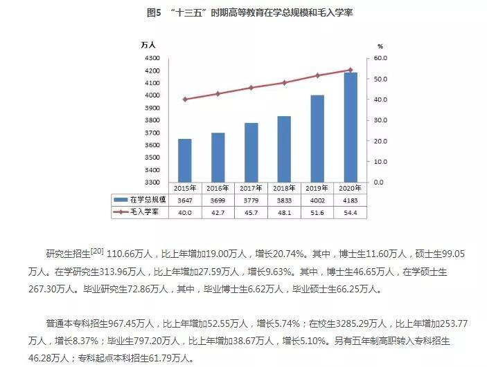 中国法语专业十大名校2026年本年度热度口碑双榜对比